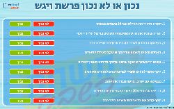 משחק לפרשת ויגש